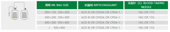 sacs de collecte à sang de 250ml 450ml 500ml, sacs de sang de CPDA 1 1